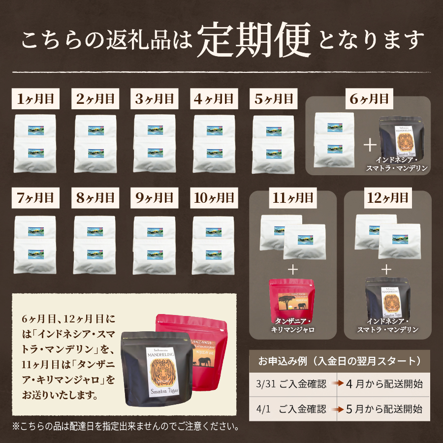 メール便発送【訳ありコーヒー定期便・深煎り】富士山の湧き水で磨いた スペシャルティコーヒー (ドリップ) 12ヶ月