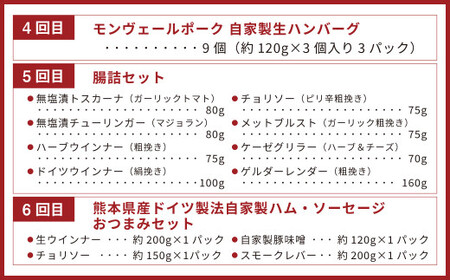 【6ヶ月定期便】 モンヴェールポーク 人気商品定期便