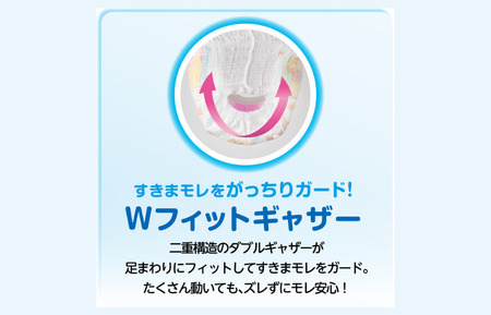 グーン ぐんぐん吸収パンツ プリンセスデザイン Mサイズ 52枚 パンツタイプ 3パック オムツ おむつ  ベビー