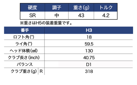 ゼクシオ 13 ハイブリッド【SR/H3】 ≪2023年モデル≫ ゴルフボールセット_ZL-C706-H3SR