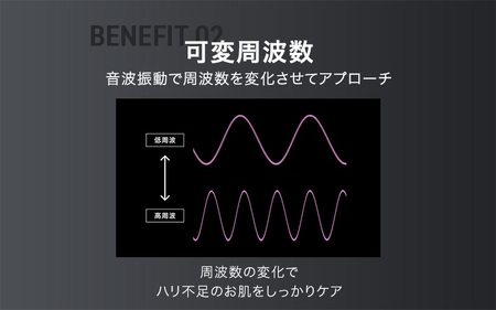 INGRACE Pullquart マットホワイト｜ 美顔器 美肌ケア リフトケア 自宅 簡単 短時間 女性 白