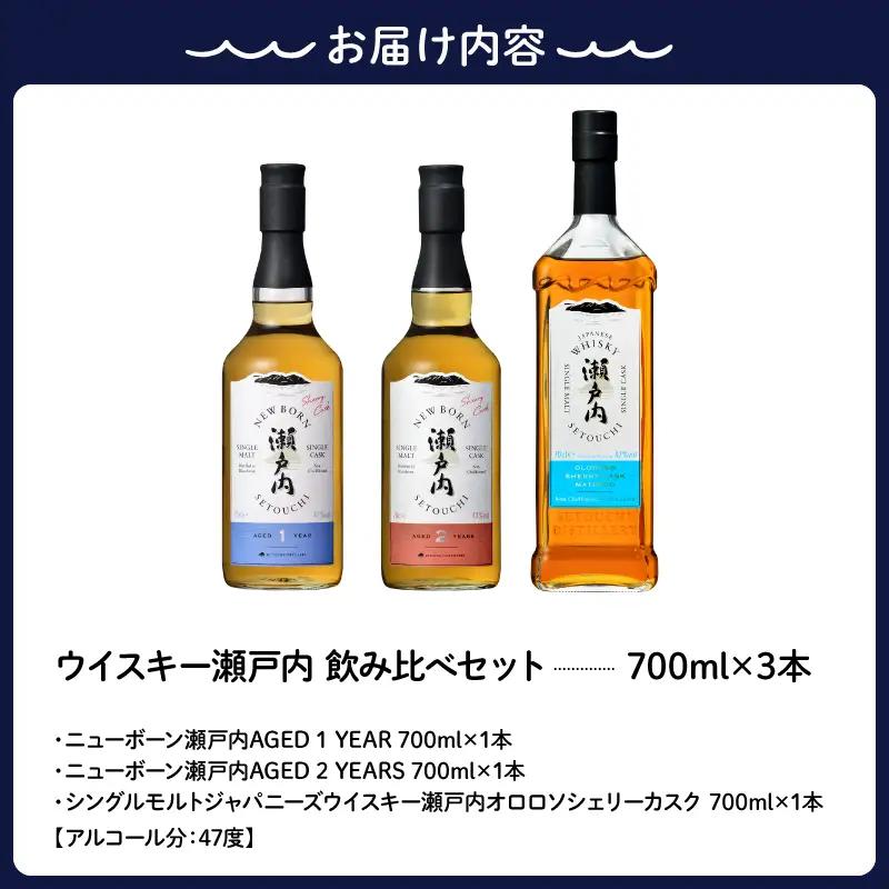 【数量限定】ウイスキー瀬戸内 飲み比べセット　700ml×3本　ku088-014-r