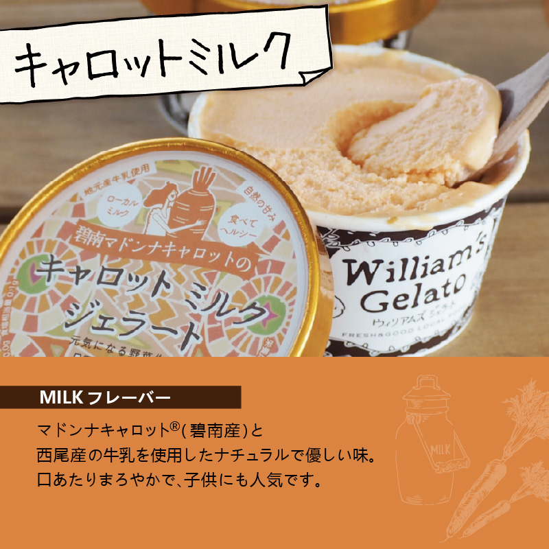 （お試し）【3種のフレーバーを食べ比べ!!】だいちとつながるジェラート3個セット 映えるデザインが可愛いと話題に!! マドンナキャロット 地元野菜 甘い アイス スイーツ デザート 洋菓子 可愛い 詰