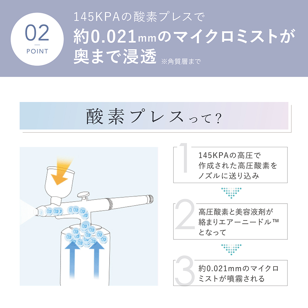 【ギフト対応】 LINKA クリスタルミスト エアースプレー リンカ 美顔器 美容 エステ エアブラシ スキンケア 保湿 ミスト ギフト ラッピング 贈呈品 プレゼント 母の日 母の日準備 母の日ギフ