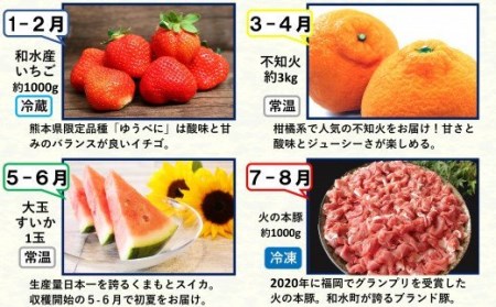 【定期便６回】支援企画！くまもと生産農家応援定期便！　コロナ影響・災害被害　なごみ町