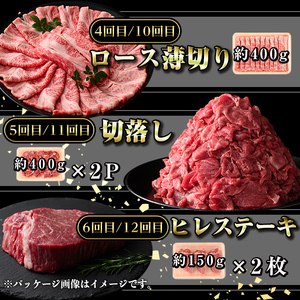 【G01004】＜定期便・全12回(連続)＞鹿児島黒牛定期便・堪能セット(全6種・合計5.6kg) 鹿児島黒牛 モモ ロース 赤身 薄切り ヒレステーキ 切り落とし 焼肉 食べ比べ 日本一 鹿児島 国