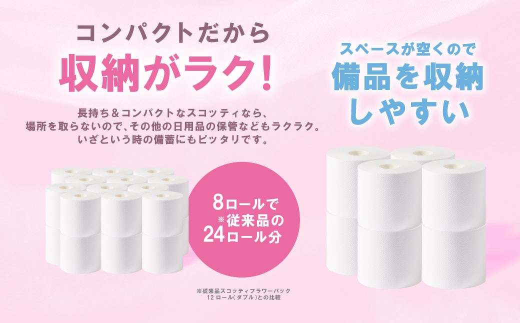 コンパクトだから収納がラク！