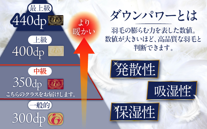 【訳あり】【 糸島 羽毛 ふとん 】羽毛 布団 柄おまかせ ダウン85％【 シングル 】糸島市 / 株式会社三樹  [AYM004] 本掛け 羽毛布団 布団羽毛 羽毛 布団 ふとん 掛け布団 掛けふと