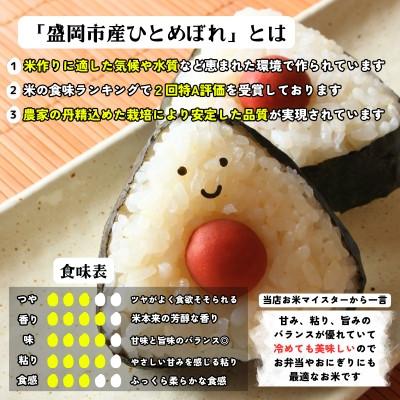 ふるさと納税 盛岡市 【毎月定期便】盛岡市産ひとめぼれ 5kg ☆1等米100%のお米マイスター厳選米☆全8回 |  | 01