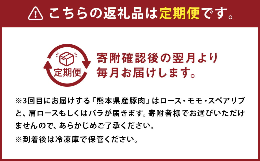 
            【1ヶ月に1回計6回届く定期便】 牛 ・ 豚 ・ 鶏肉 大容量 定期便 合計約19キロ以上！ 家計応援 牛肉 鶏 豚肉 肉 
          