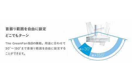 【ふるなびWEEK対象】バルミューダ　TheGreenFan　DCモータ扇風機（ダークグレー×ブラック） 扇風機 冷房 節電 首振り 季節家電　FN-Limited-PR