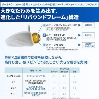 ふるさと納税 丹波市 ゴルフボール　XXIO HYPER RD(ゼクシオ ハイパーRD)　プレミアムピンク　3ダース |  | 01