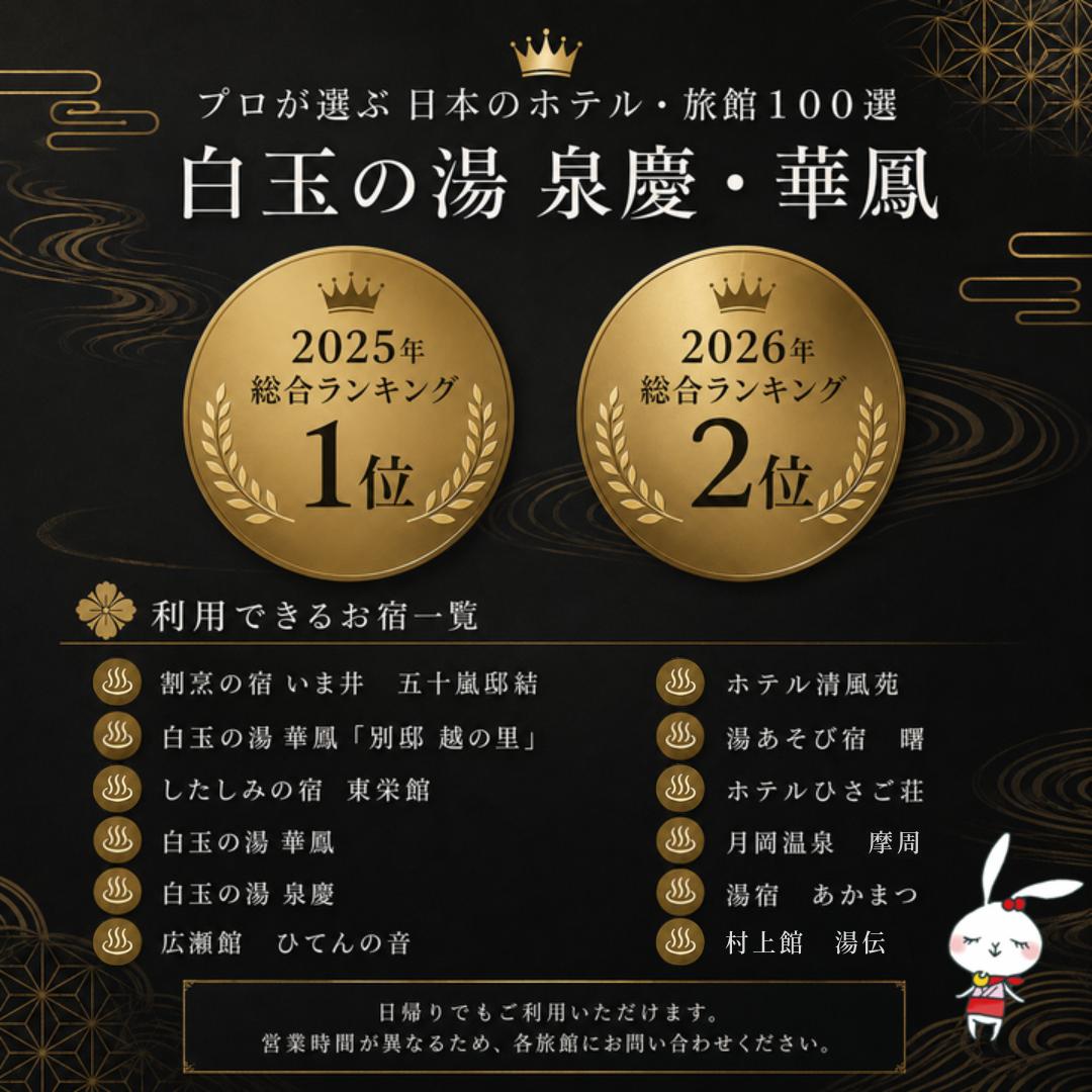 旅行券 月岡温泉 利用券 感謝券 90,000円分 ( 1,000円 × 90枚 )  新潟県 温泉 旅行 宿泊 宿泊チケット 旅行チケット チケット 体験 トラベル チケット 観る 遊ぶ 食べる 泊