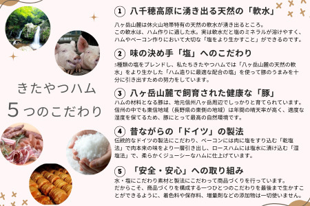 ウインナーがパリッと弾ける。ハムの優しい脂がふんわりと口に広がる　信州きたやつハム　ハム・ウインナーセット〔KH5-1〕