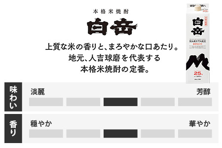 【本格米焼酎】 ｢ 白岳 KAORU ｣ +「白岳」紙パック 各1800ml×1本 計2本セット 25度 【 熊本県 多良木町 本格 本格米焼酎 米焼酎 白岳 はくたけ KAORU 吟醸香 飲み比べ 