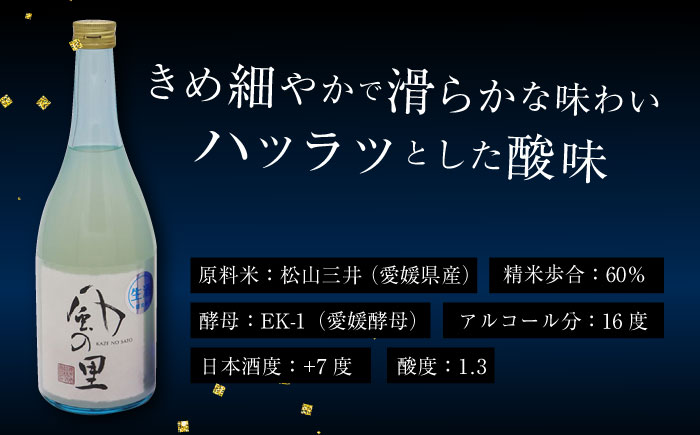 老舗酒蔵で磨き上げられた渾身の一滴！旨み広がる日本酒2種（鵜洲・にごり酒）飲み比べセット　地酒 日本酒 お酒 晩酌　愛媛県大洲市/一般社団法人キタ・マネジメント（大洲まちの駅あさもや）[AGCP806