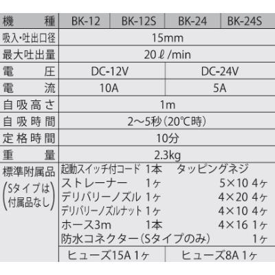 ふるさと納税 長岡京市 船用ビルジポンプ　BK-24S　ニュービルジキング　DC-24V　ポンプのみ |  | 02