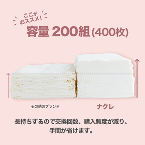 ティッシュ ペーパー10箱&トイレットロールS (シングル)12個【福祉施設支援】 C0580R0806-13