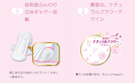 ソフィ はだおもいセット(お肌にやさしい厚型) ナプキン 羽付き サニタリー 生理用品 ユニ・チャーム ユニチャーム 女性用品 防災 防災グッズ 