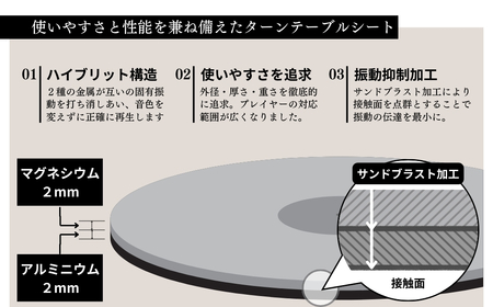 ターンテーブルシート 静寂 Shijima SJT-5 [Serenity(セレニティ)] レコードプレイヤー用品 オーディオアクセサリー 音響機材 サウンド 音質改善 レコード レコードプレーヤー 