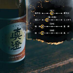 昔ながらの真澄 特撰 1800ml 2本 かつての特級酒 日本酒