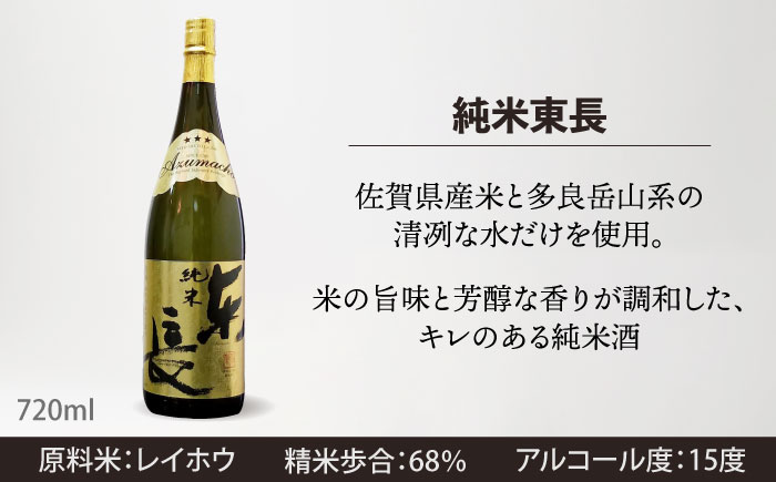 嬉野市3蔵 純米酒 飲み比べセット （東長・東一・虎之児）  720ml/720ml/900ml【嬉野酒店】 [NBQ015] 五町田酒造 日本酒 酒 日本酒飲みくらべ