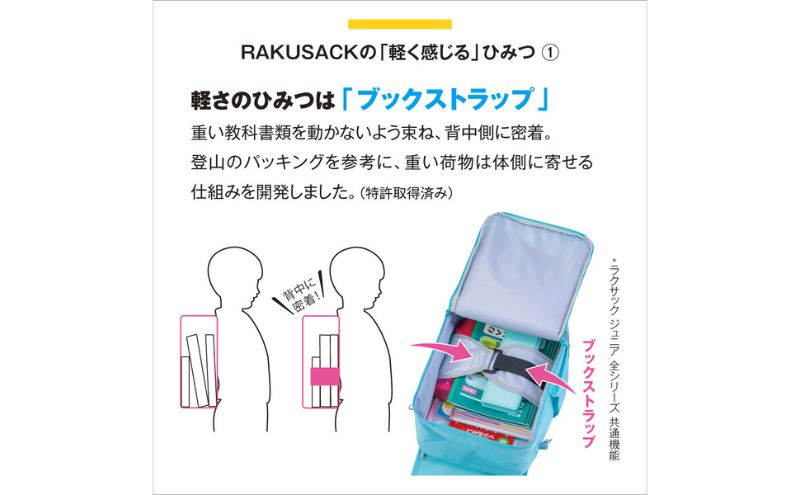 ランドセル RAKUSACK JUNIOR PLUS アクア 鞄 かばん スクールカバン 荷物 ブックストラップ  負担軽減 使いやすい 墨田区 東京都 100