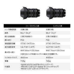 SIGMA 24-70mm F2.8 DG DN II Art【ソニーEマウント】