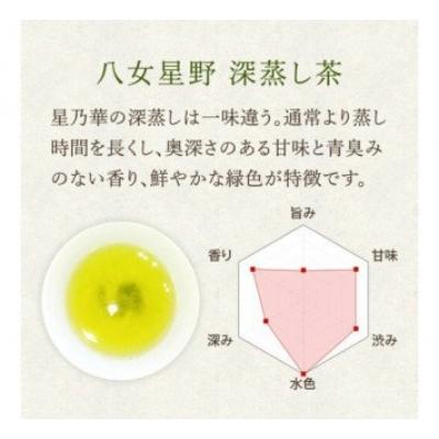 ふるさと納税 朝倉市 八女茶　訳あり品　八女星野茶　深蒸し茶1100g |  | 03