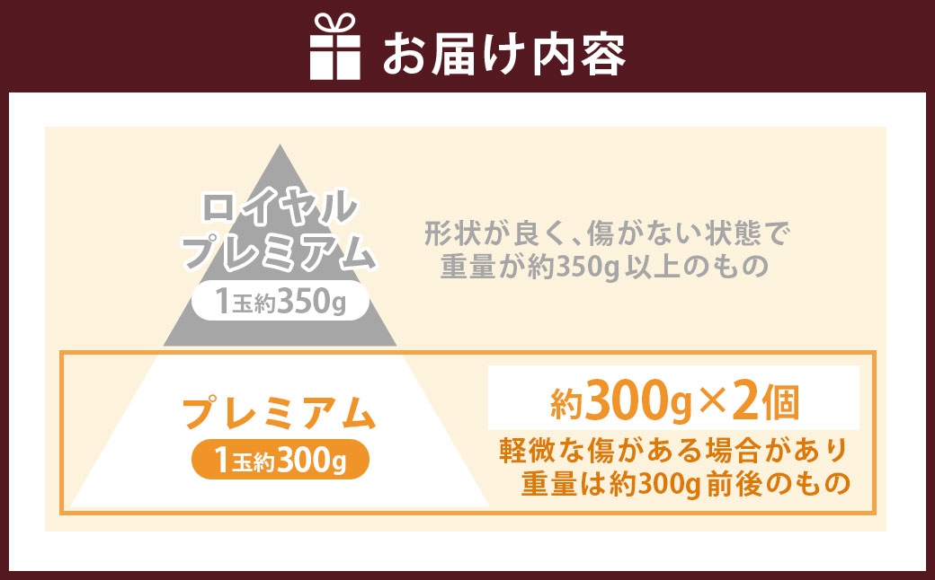 柿の王様秋王プレミアム桐箱入