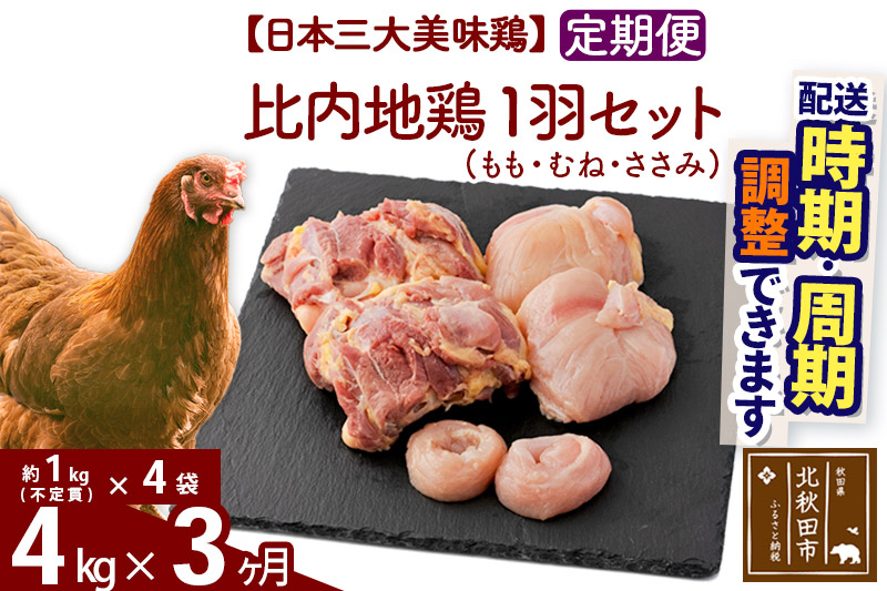 
            《定期便3ヶ月》 比内地鶏 1羽セット（もも・むね・ささみ） 約4kg（約1kg（不定貫）×4袋）×3回 計12kg 時期選べる お届け周期調整可能 3か月 3ヵ月 3カ月 3ケ月 12キロ 国産 冷凍 正肉 鶏肉 鳥肉
          