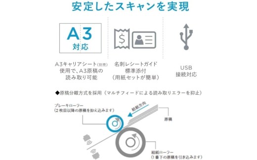 スキャナー ScanSnap iX2400（白）（USB専用） RICOH【+ 延長保証5年】 | 白 スキャンスナップ 高速起動 両面同時 自動給紙 高速スキャン簡単操作 確定申告 書類整理 軽量 
