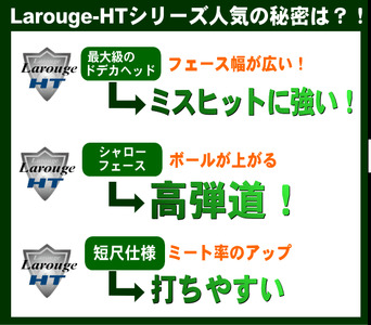 LAROUGE（ラルージュ） HTフェアウェイウッド 左利き用【FD-60：標準シャフト】番手（左用：5W）シャフト硬さS（硬め）