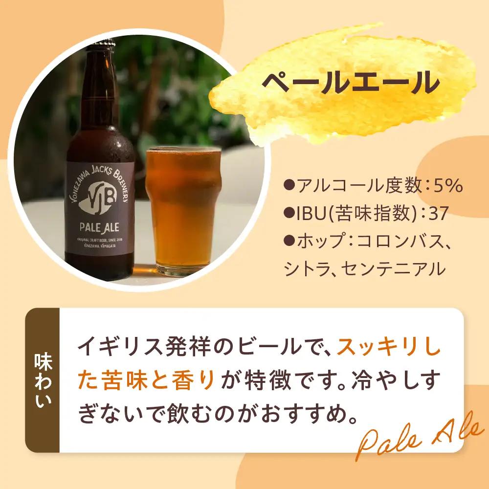 クラフトビール 330ml×4本 地ビール ゴールデンエール ペールエール セッションIPA IPA インディアペールエール 米沢ジャックスブルワリー 飲み比べ 山形県 米沢市
