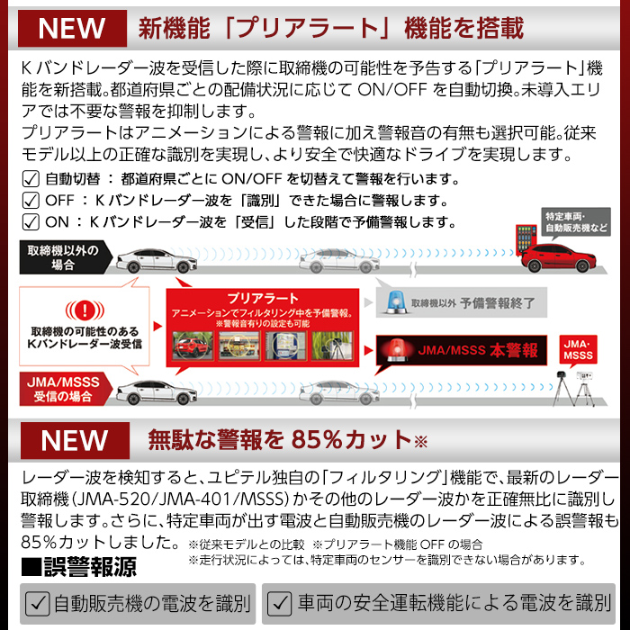 K-313 レーザー＆レーダー探知機(ZK3100)【ユピテル】霧島市 車 カー用品 カーアクセサリー 家電 ドライブ 運転 セパレート