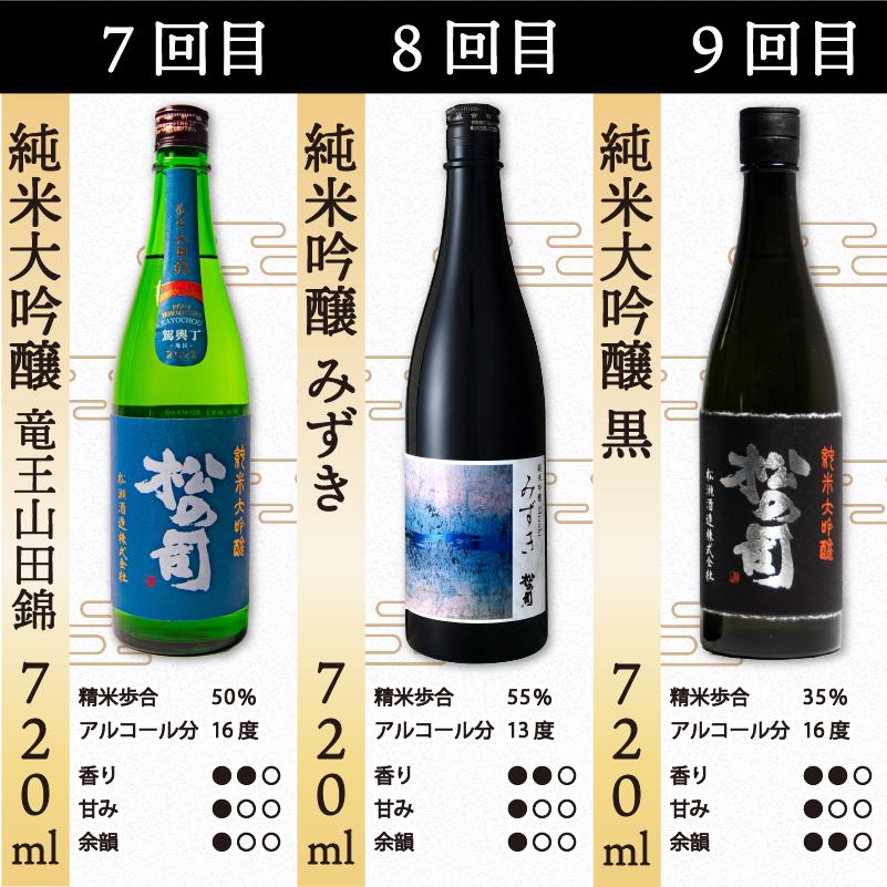 定期便 日本酒 松の司 12本 ( 1種類 × 12回 ) 720ml おちょこ付き 1本お任せ「楽」「AZOLLA50」「生酛純米酒」「陶酔」「純米酒」「竜王山田錦」「みずき」「黒」「特別純米酒」「