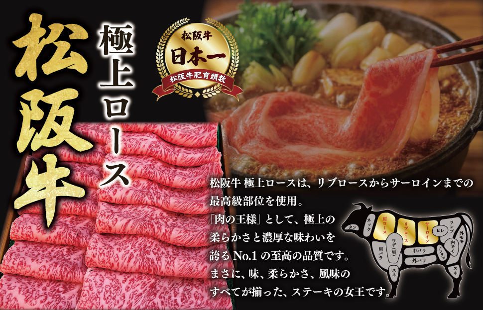 松阪牛 極上ロース すき焼き 2.5kg(500g×5） 友屋本店 極上の柔らかさ 化粧箱入り 柔らかい 霜降り ブランド牛 国産 冷凍 ロース ビフテキ 松坂牛 松阪肉 和牛 牛肉 三重県 A4 A