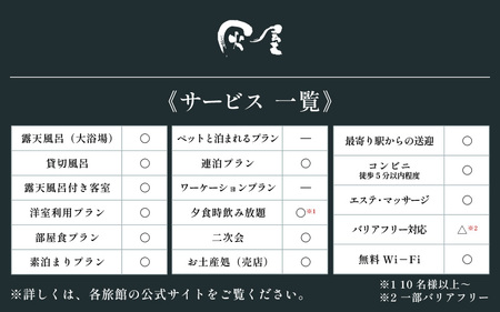 あわら温泉 宿泊利用券 30,000円分 ／ 宿泊券 利用券 旅館 ホテル チケット ペア 観光 旅行 源泉 大浴場 露天風呂 [aw013-j009]