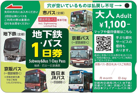 【京都市交通局】地下鉄・バス１日券（大人券２枚セット）｜電車 バス 乗車 1日 チケット