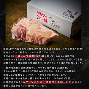 【河内鴨 ツムラ本店】国産 鴨肉 もも肉 スライス 500g