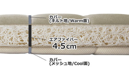 エアウィーヴ 四季布団 シングル ｴｱｳｨｰｳﾞ