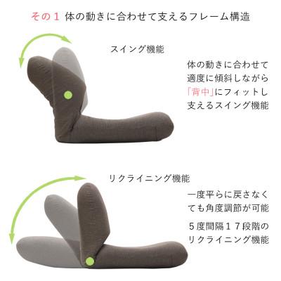 ふるさと納税 坂戸市 産学連携　背中を支える美姿勢座椅子5　ブラウン |  | 02