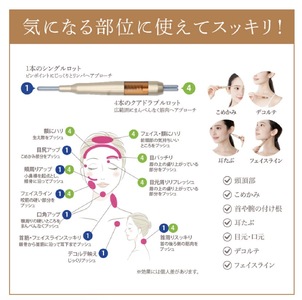 筋膜リリース　Wポインター