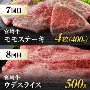 【8ヶ月定期便】宮崎牛赤身用途別便 【 肉 牛肉 宮崎牛 黒毛和牛 宮崎県産 九州産 国産 ウデ モモ すき焼き しゃぶしゃぶ スライス すきしゃぶ ステーキ 4等級 A4ランク 】
