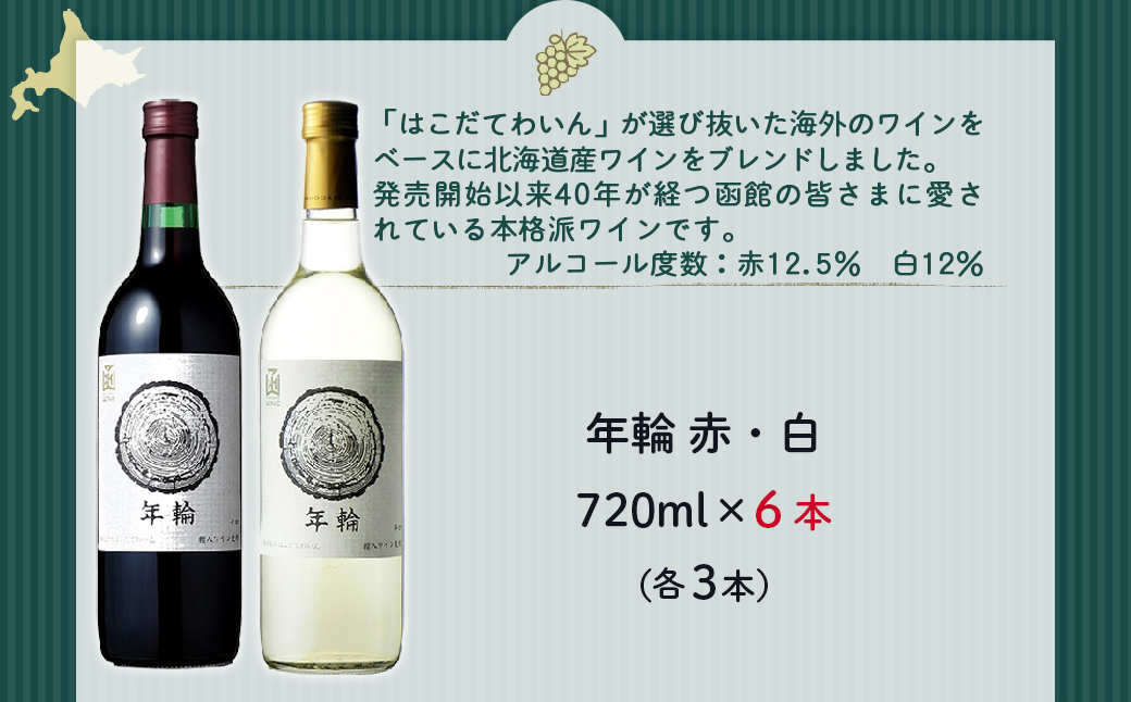 年輪　720ml　飲み比べ6本セット（赤3本・白3本） NAX013
