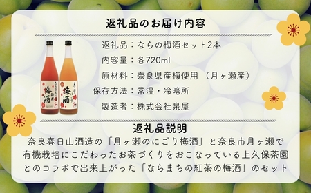 ならの梅酒セット 720ml×2本 にごり梅酒 I-154