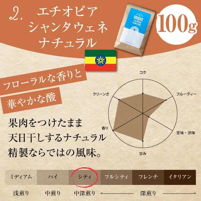 【中粗挽き】中煎りコーヒー 400gセット イヌイットコーヒー[ASAB008]