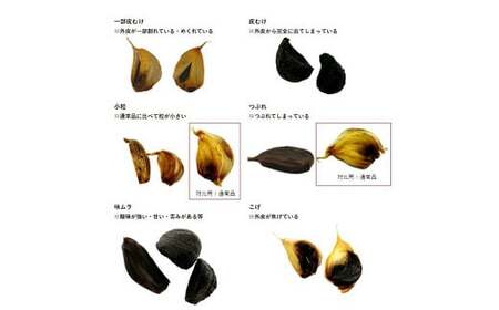 【訳あり】【青森県産】熟成 黒にんにく バラ 1kg(500g×2)　