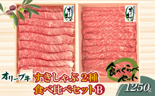 香川県産黒毛和牛 オリーブ牛 すきしゃぶ2種食べ比べセットB 計1250g