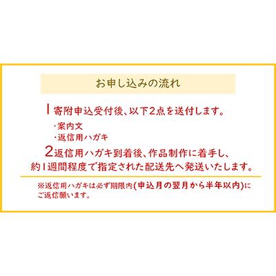 ふるさと納税 寝屋川市 笑顔文字作品(B5サイズ額「名前笑顔文字+名前人生詩」)[お名前1〜2名様分・額縁付] |  | 03